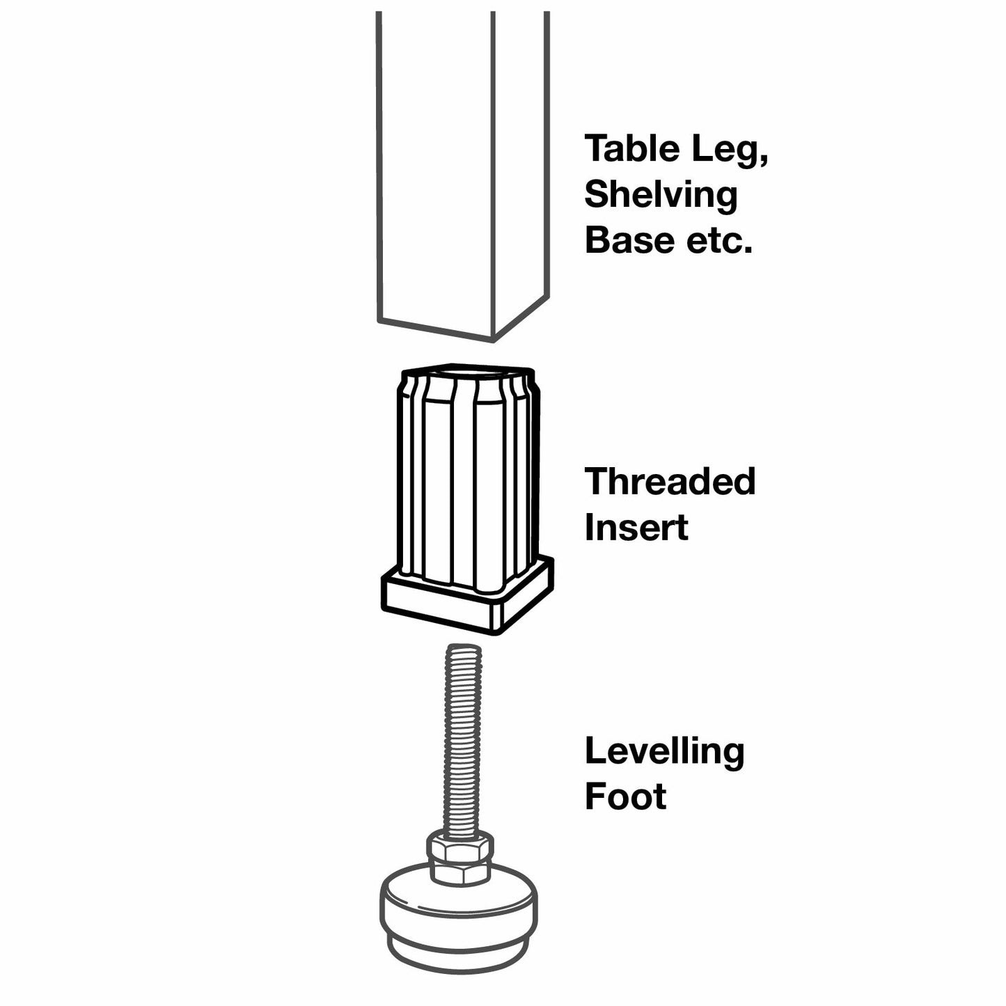 Richmond Square Threaded Tube Insert - 25mm x M10 - 2 Pack