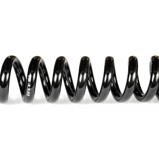 Jflex 7.5m Polyurethane Recoil Hose