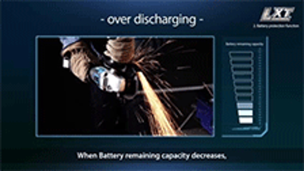 Makita Rapid Charger - 2 x 5.0Ah - Plastic - Fast Charging