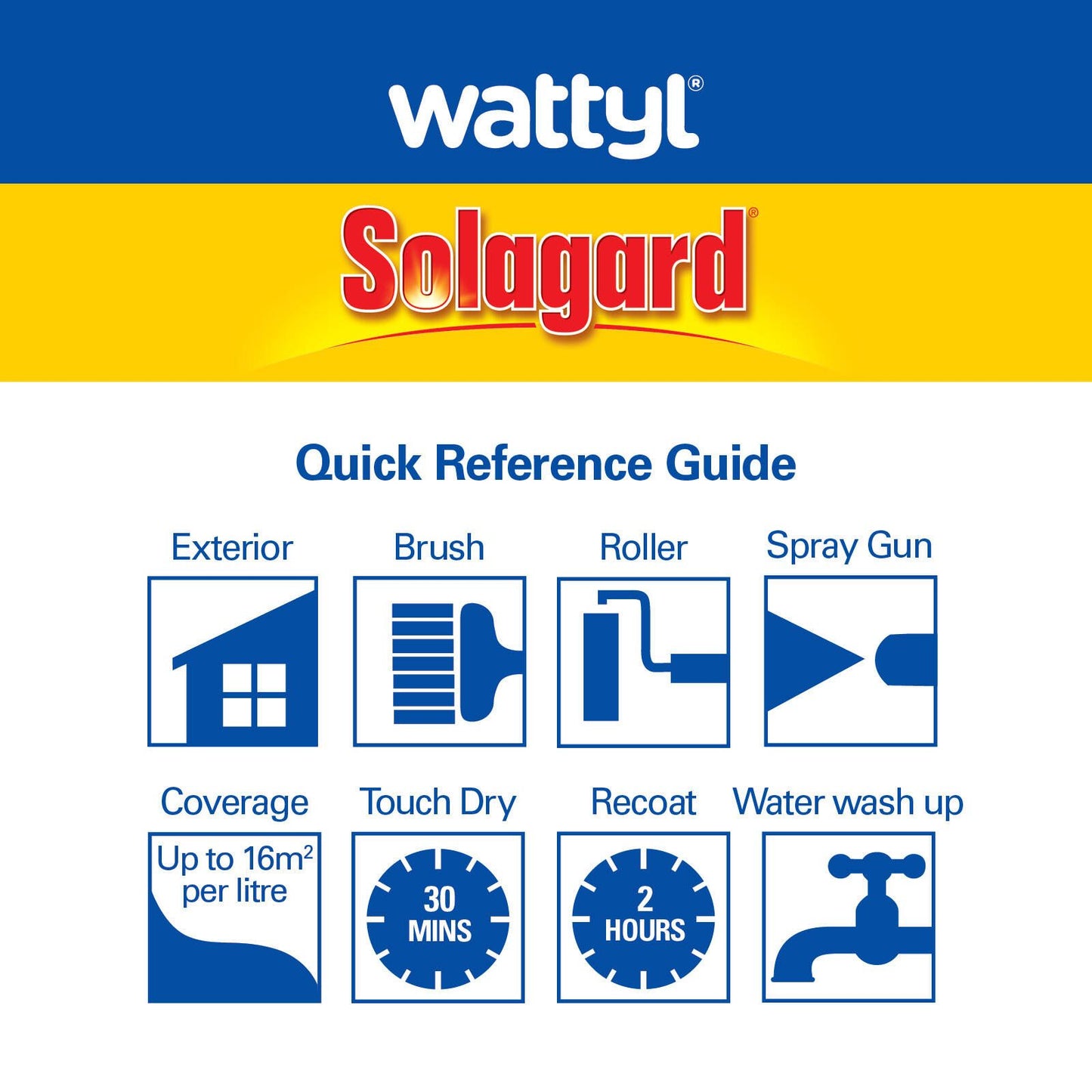 Wattyl Solagard Exterior Paint - 4L - Cottage Green - Low Sheen