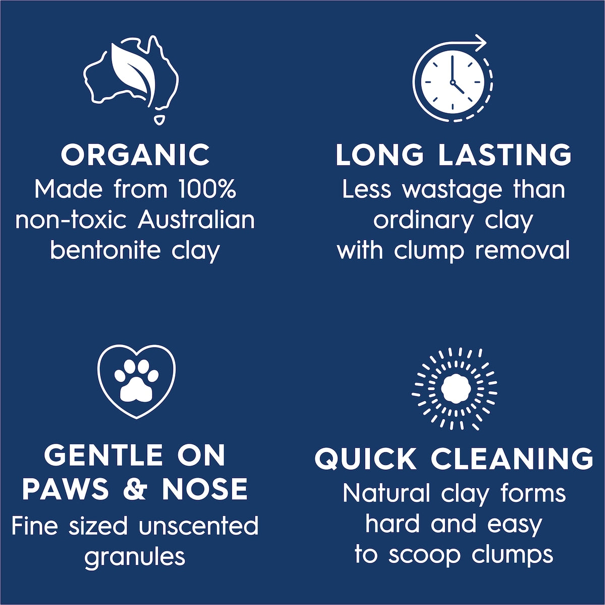 Catsan Cat Litter Ultra 7kg