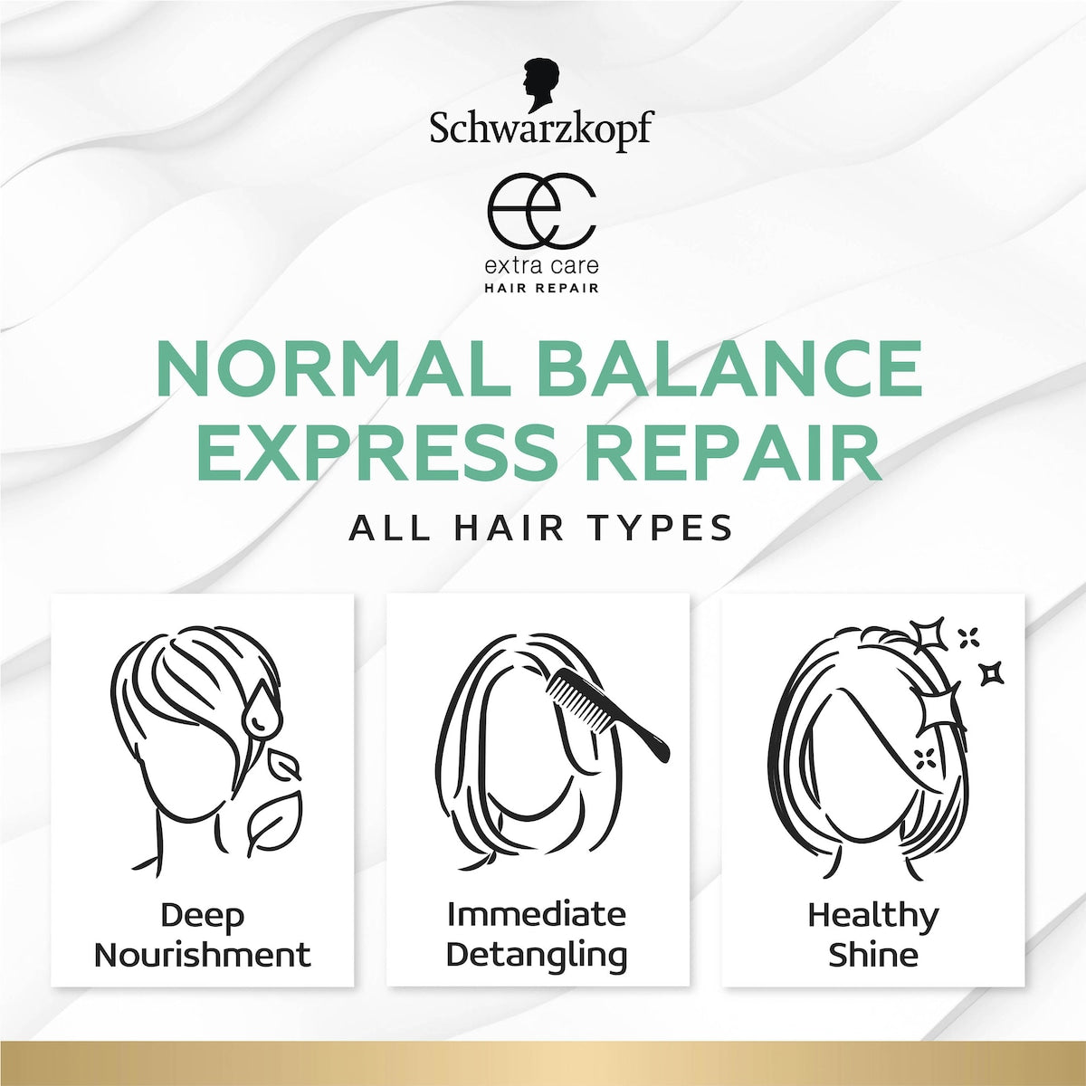 Schwarzkopf Extra Care Hair Treatment Normal Balance Conditioner 250ml