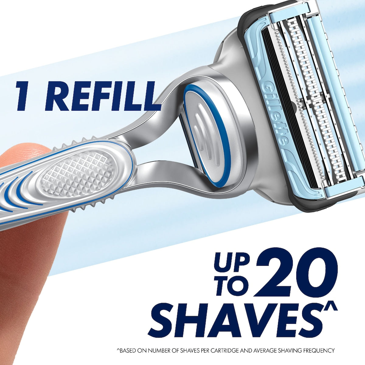 Gillette Skinguard Razor Blades 8 Pack