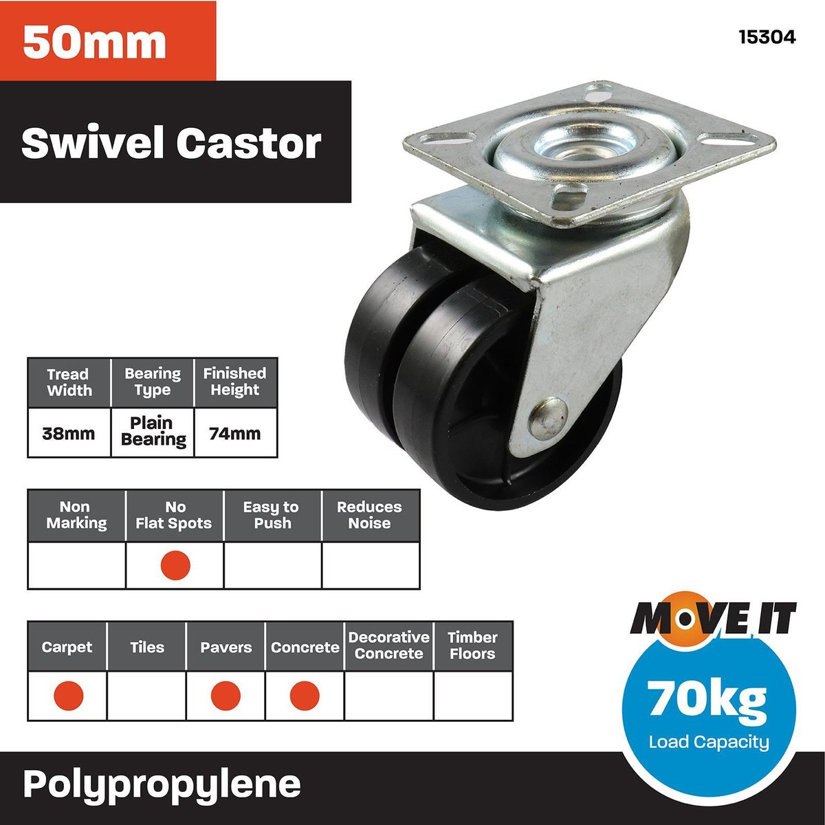 Move It Twin Wheel Castor - 50mm - Black Nylon - 70kg Load Rating