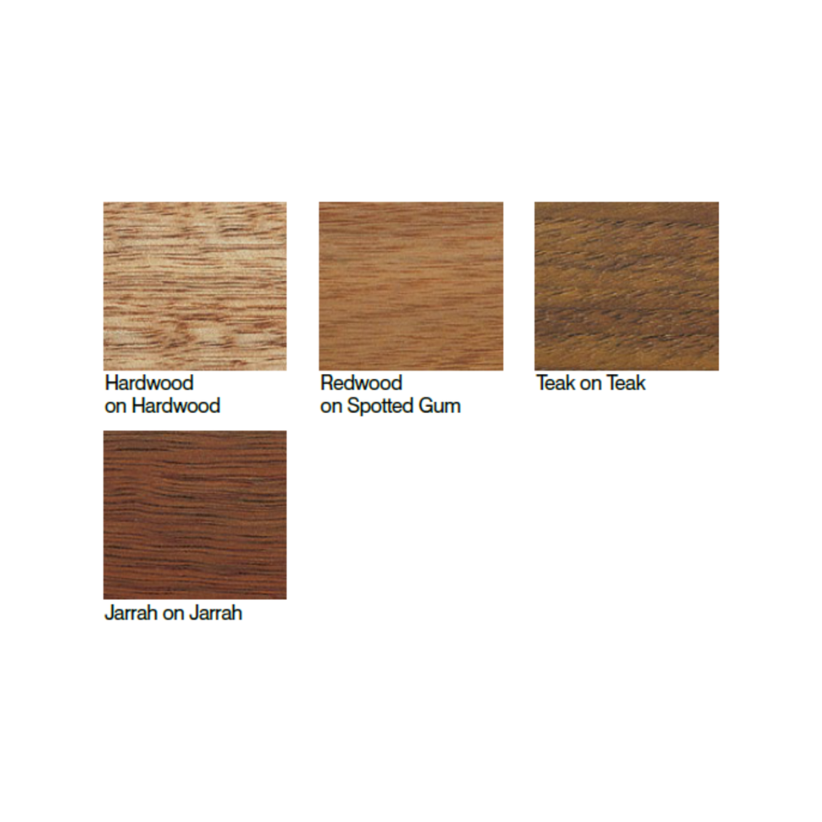 Feast Watson Hardwood Outdoor Furniture Oil 500ml