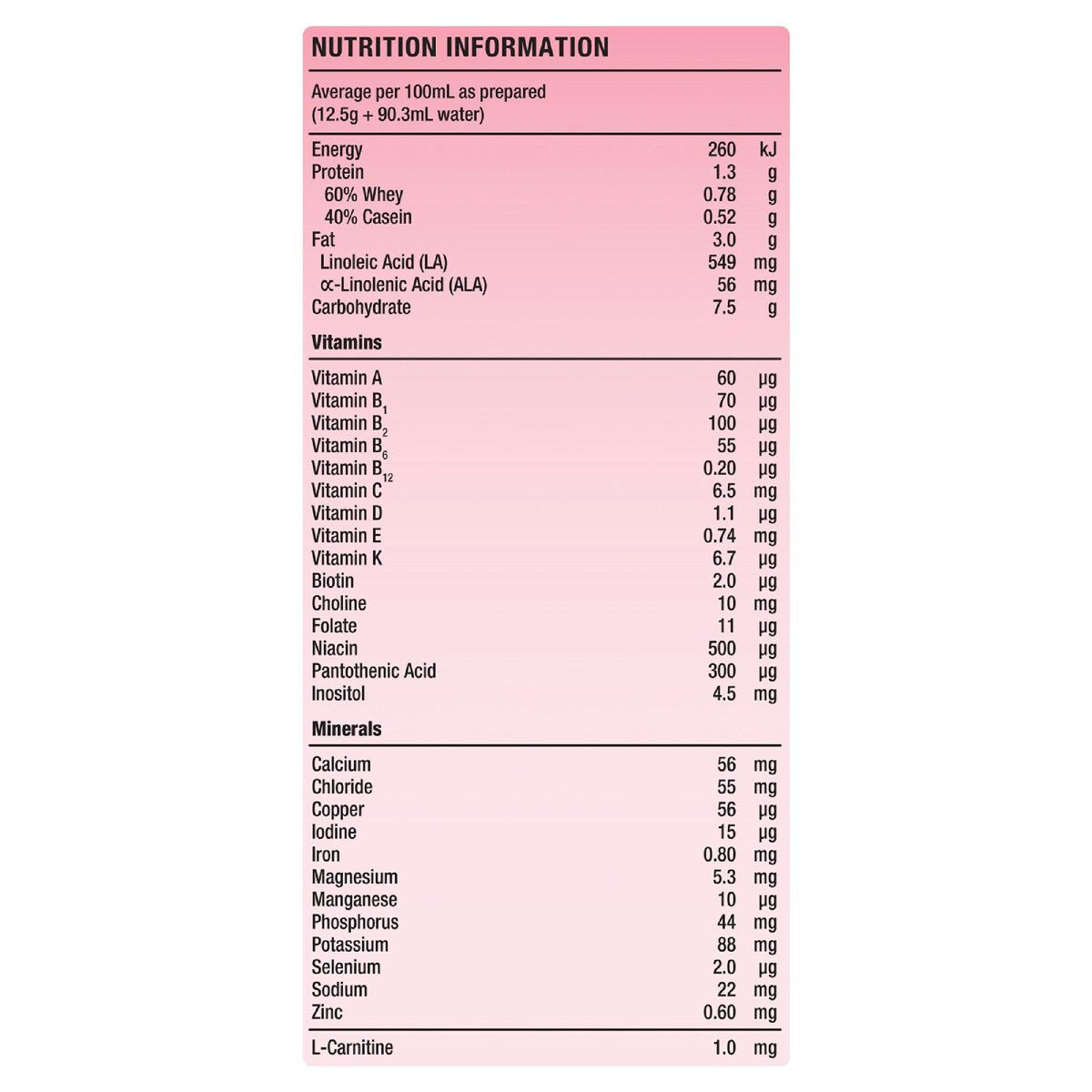 Infacare Comfort From Birth 0-6 Months Infant Formula Stage 1 850g