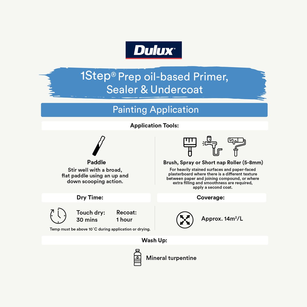 Dulux White Prepcoat 1L Oil Based Primer Sealer Fast Drying