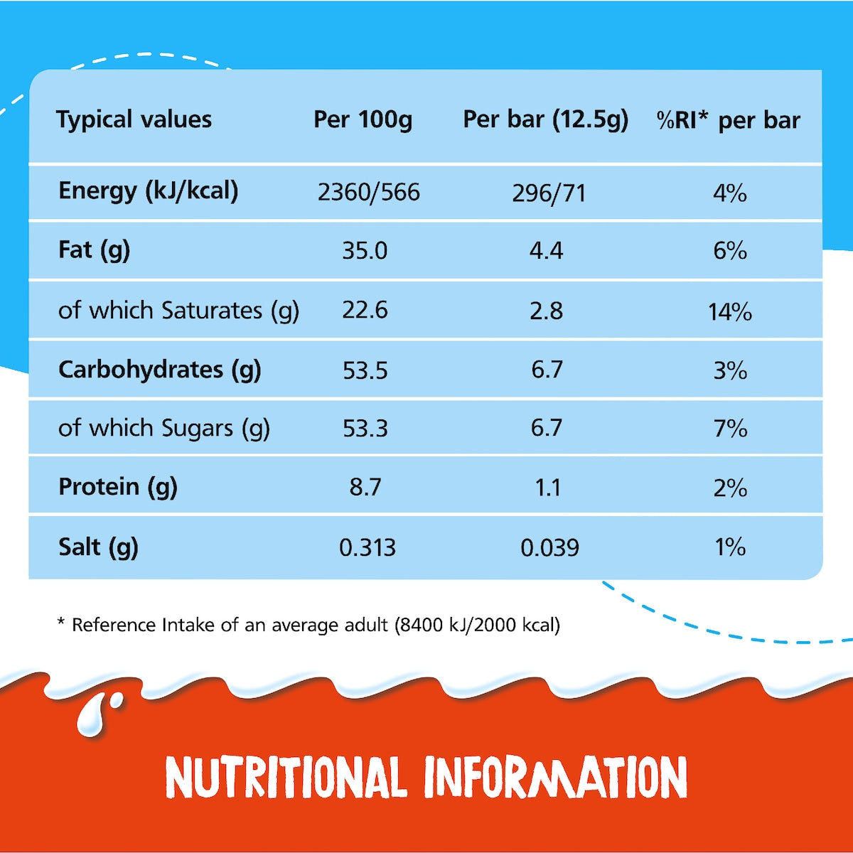 Kinder Chocolate Little Ones 50g X 4 Pack