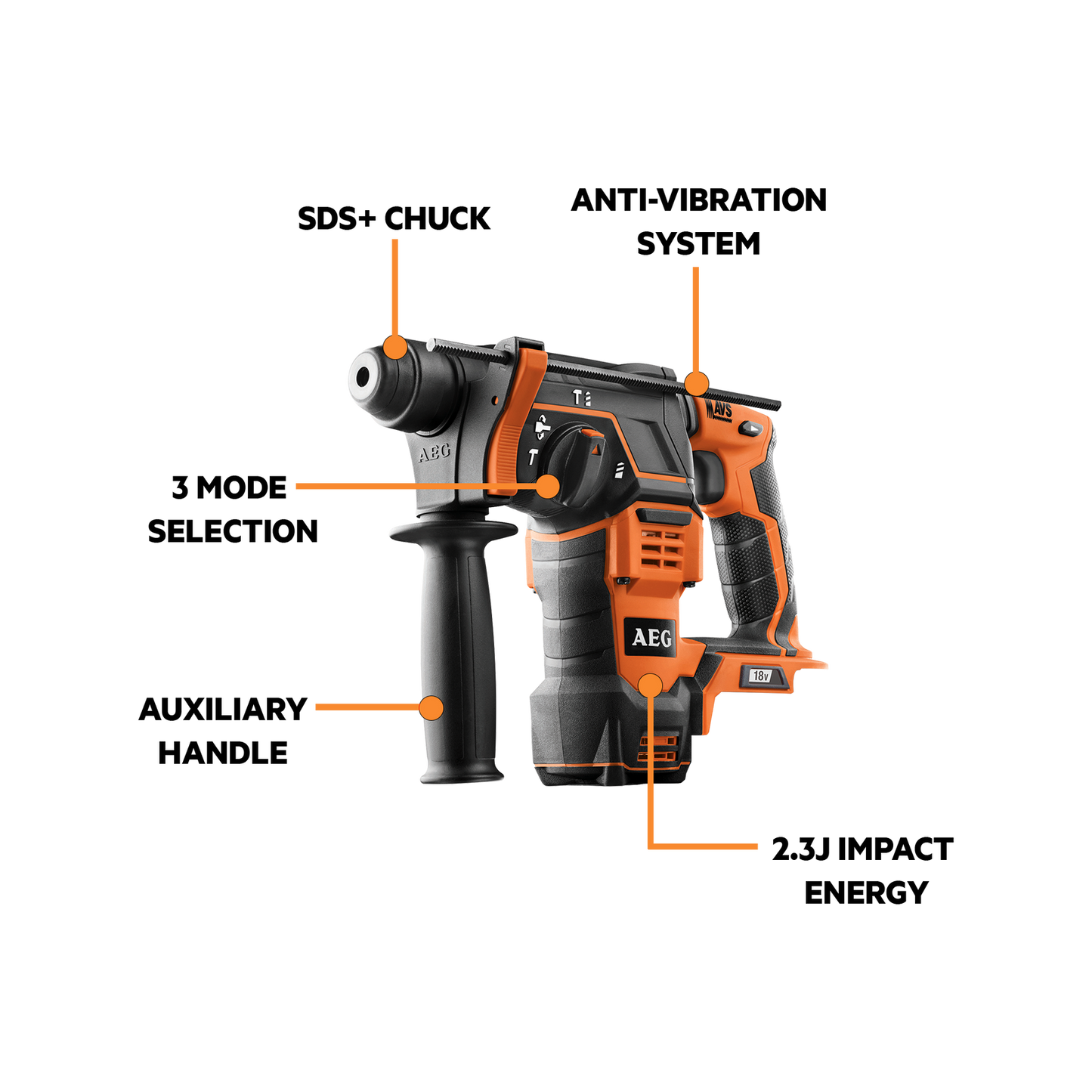 AEG SDS Rotary Hammer Drill - 18V - 24mm - Skin Only