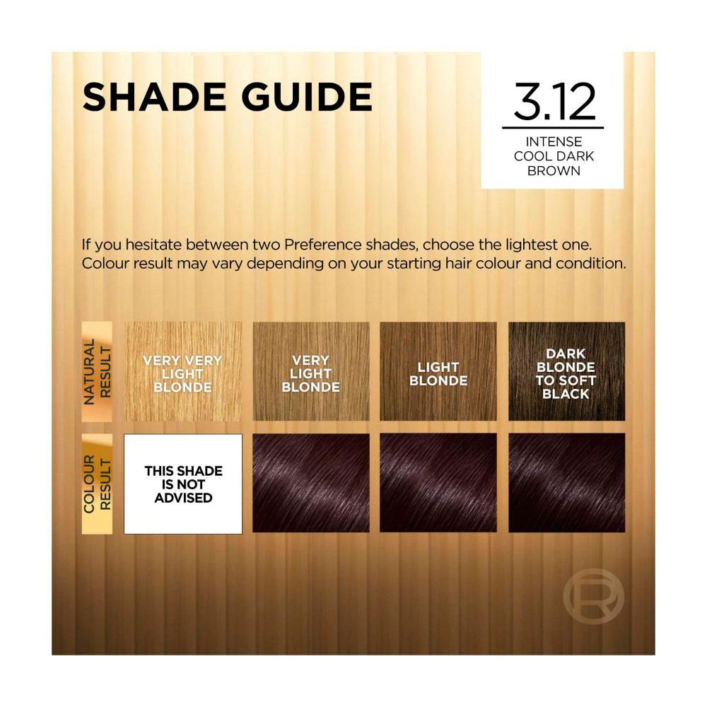 L'Oreal Preference St Honore 3.12 - 1 pack