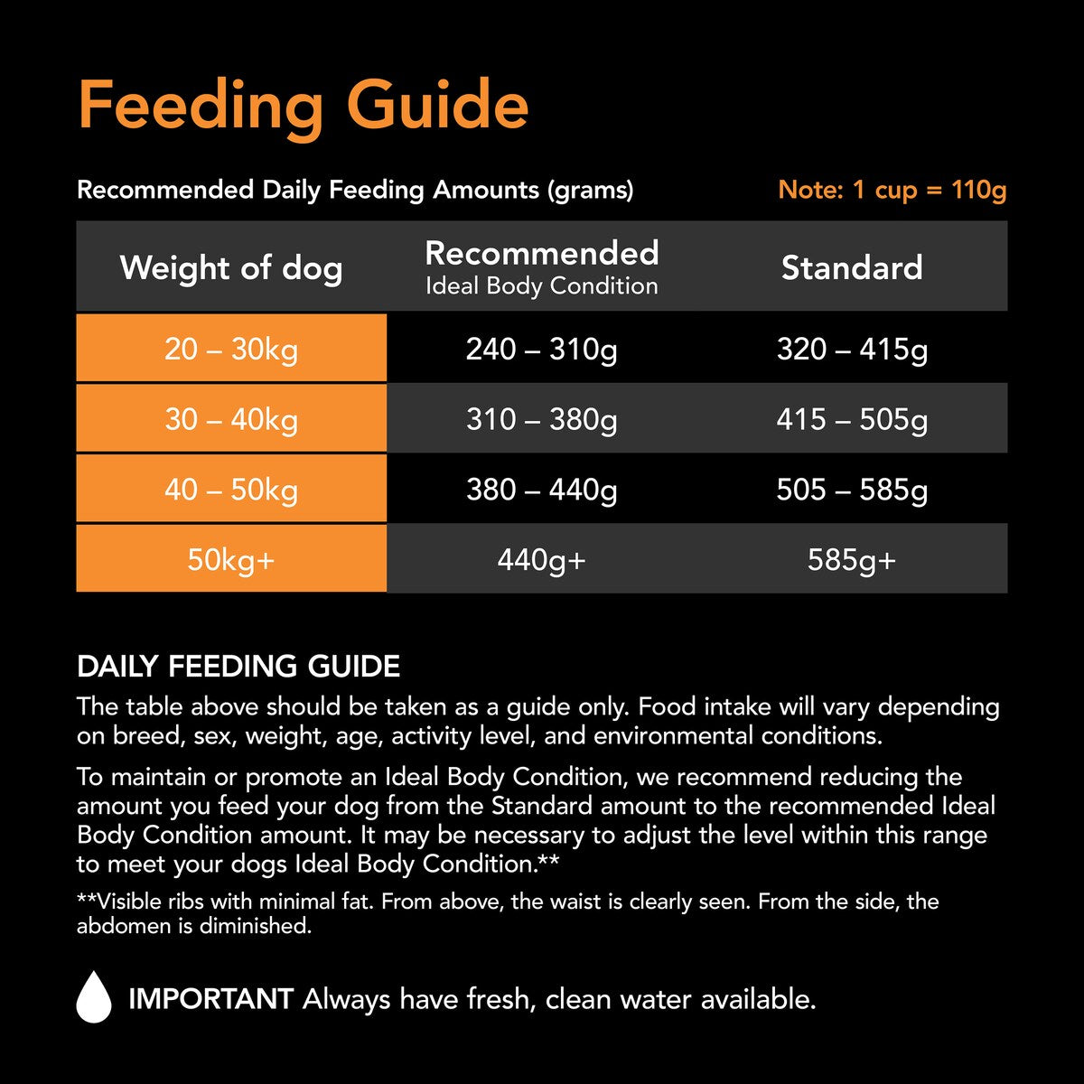 Supercoat Active Chicken With Beef Large Breed Dog Food 7kg