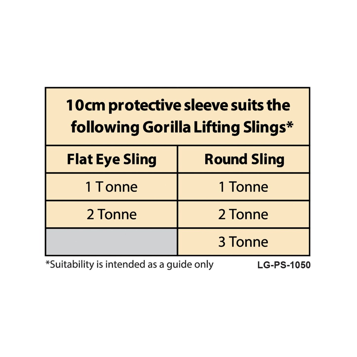 Gorilla PVC Protective Sleeve - 10 x 50cm - 2 Pack