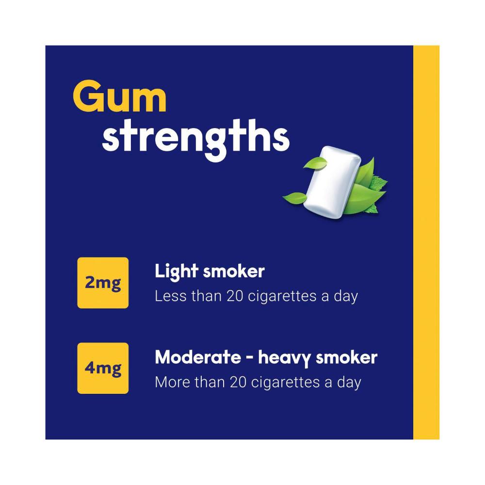 Nicabate Quit Smoking Chewing Gum Regular Strength 2mg Nicotine - 200 pack