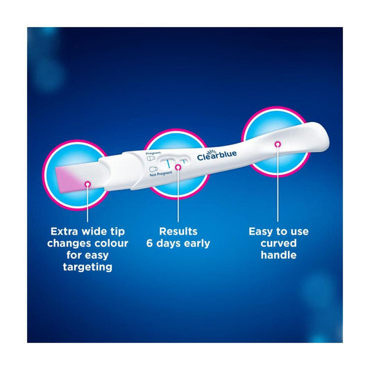 earblue Triple Check Pregnancy Combo Test Kit - 3 Pack