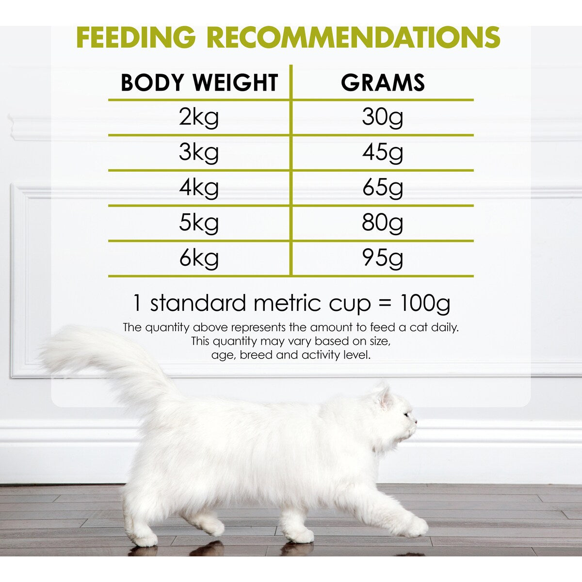 Fancy Feast Adult Chicken, Turkey & Vege Flavour Dry Cat Food 450g