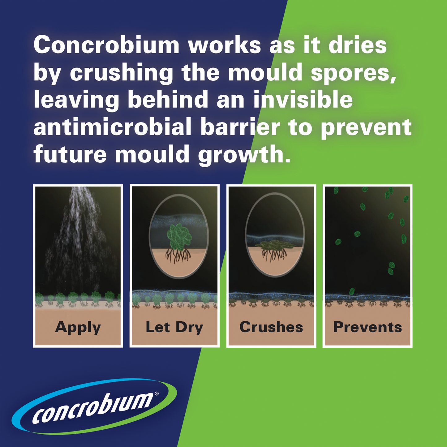 Concrobium Mould Cleaner Refill Jug - 3.78L