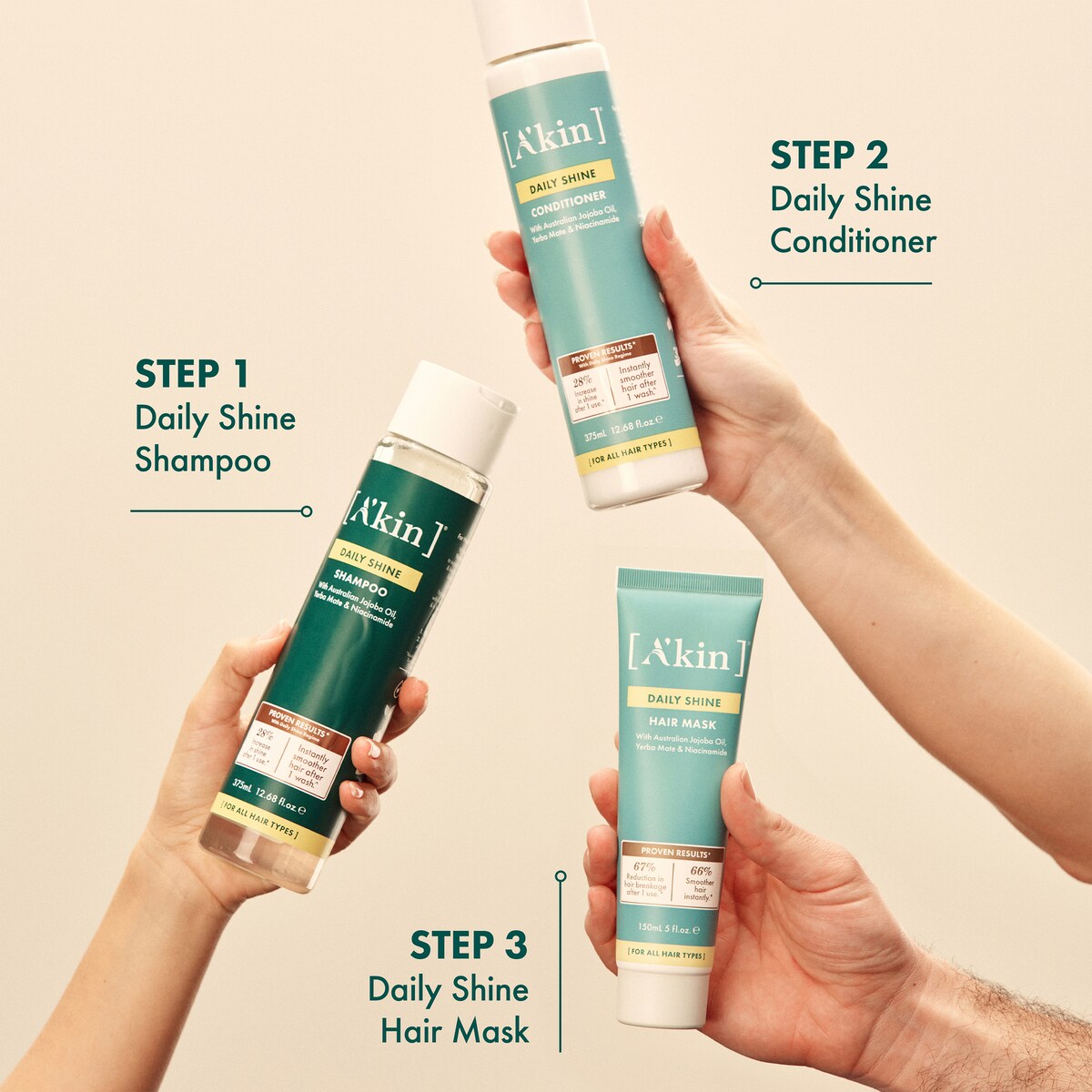 Akin Daily Shine Shampoo 375ml