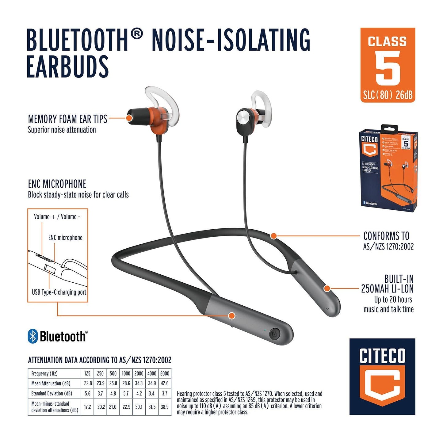 Citeco Bluetooth Noise Isolating Earbuds - 26dB