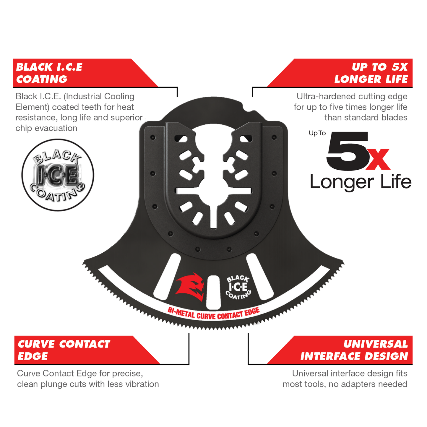 Diablo Bi Metal Multi Tool Blade - 92mm