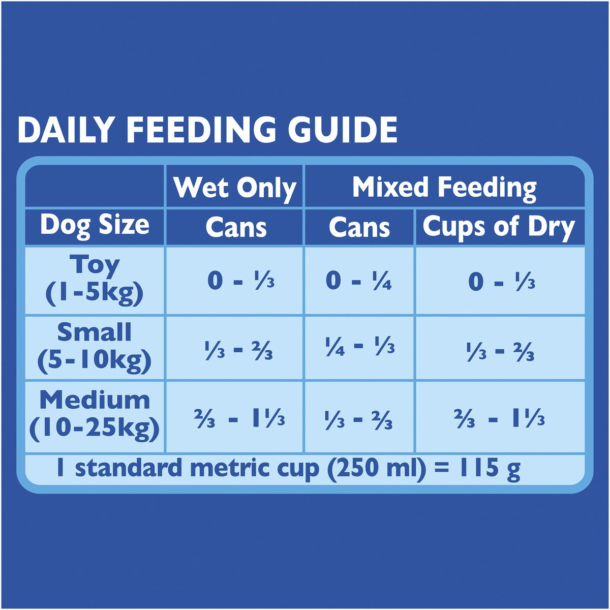 Chum Adult Dog Food 3 Meats 1.2kg
