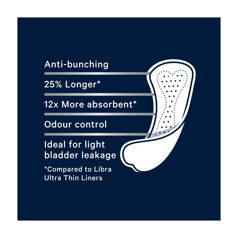 Libra Liners Dry & Long - 30 pack