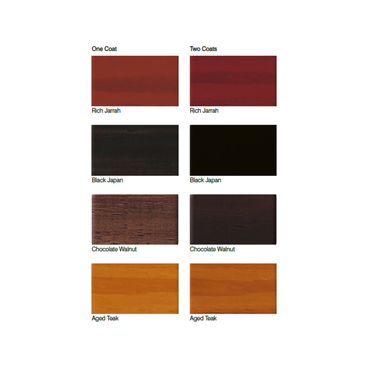 Feast Watson Satin Stain and Varnish - 250ml - Rich Jarrah - Oil Based - Durable Finish