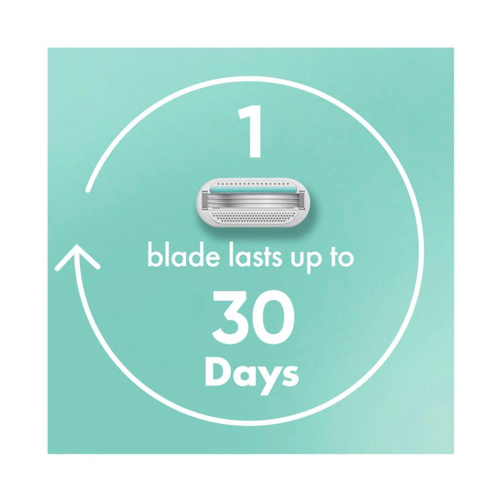 Gillette Venus Smooth Sensitive Razor Kit With 2 Blades - 1 Each