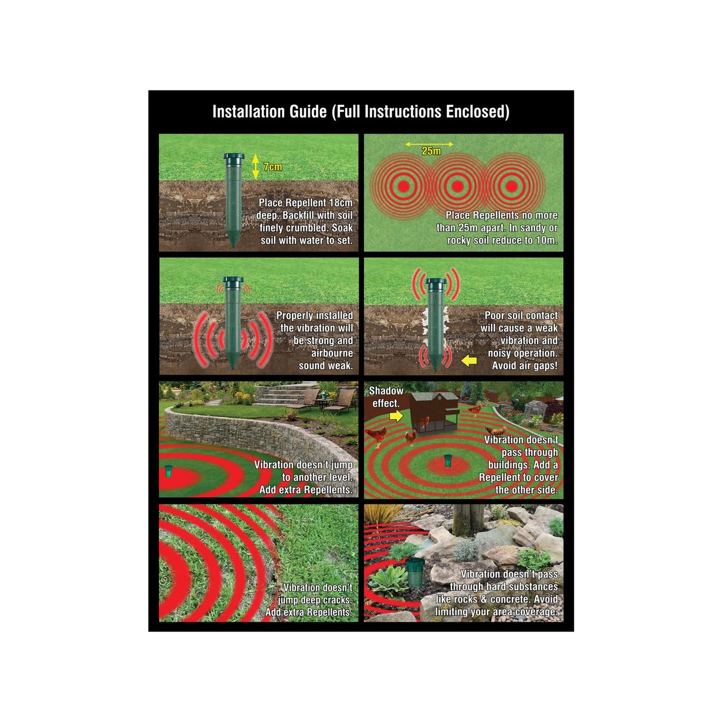 Sureguard Snake Repellent - 4 Pack
