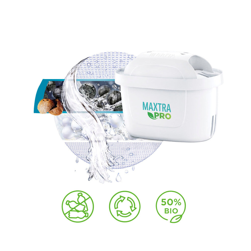 Brita Water Filter Jug Starter Pack (2 Filters) 3.5L - 1 each