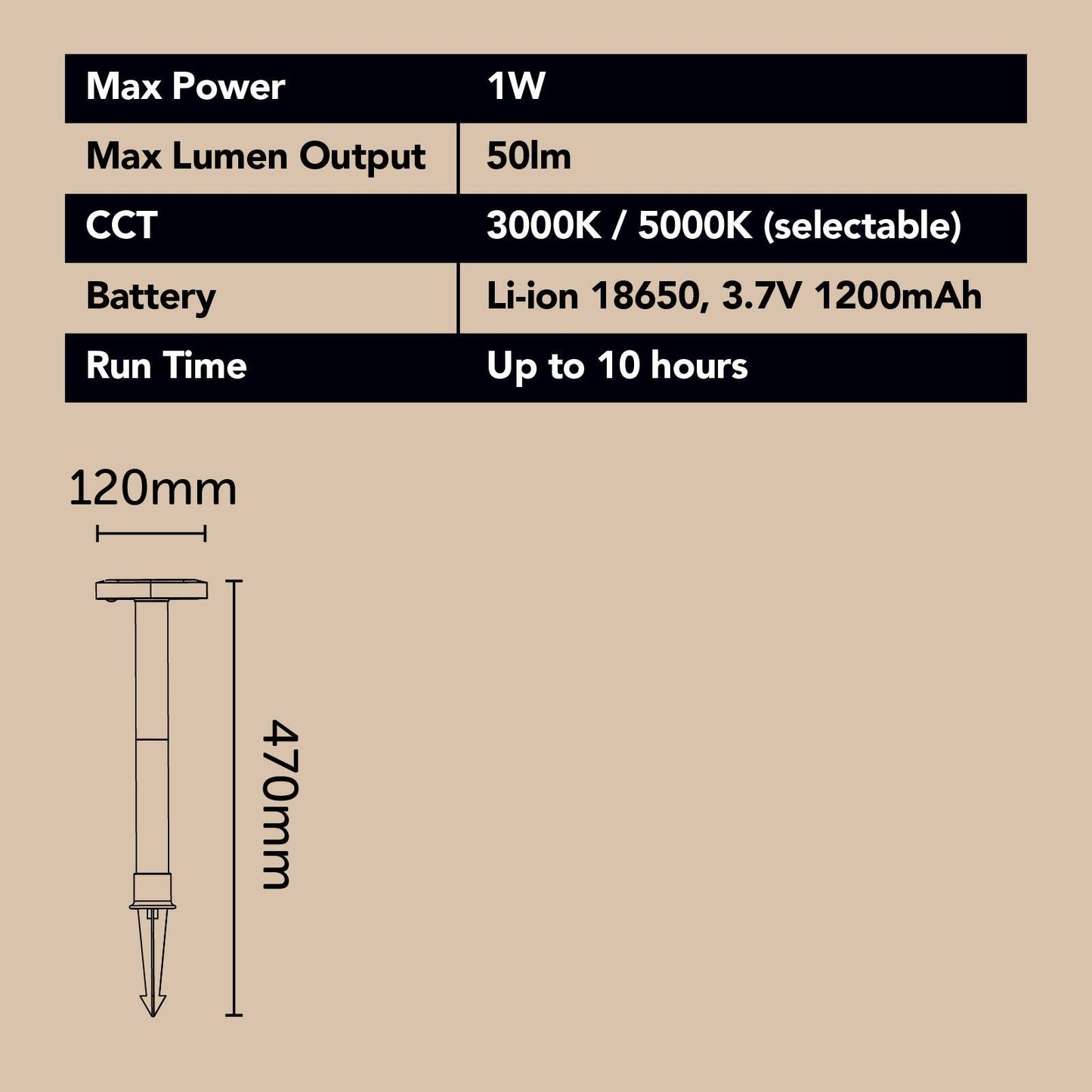Click Jardin Square Solar Path Light - 122 x 370mm