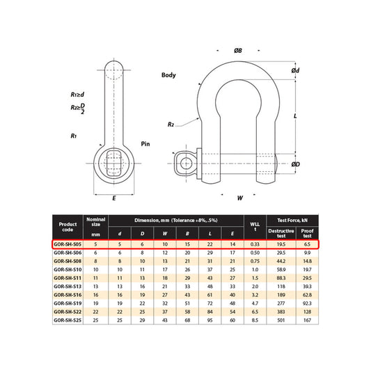 Gorilla 5mm Bow Shackle Alloy 0.33T Grade S Industrial Lifting