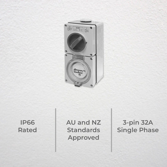 DETA 32A Single Phase Round Switch Outlet