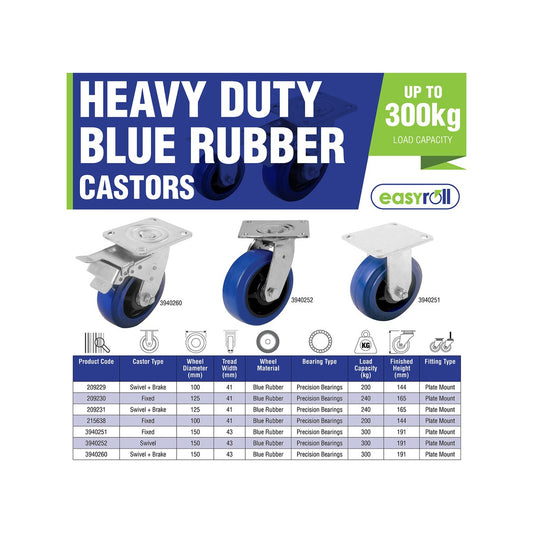 Easyroll Fixed Plate Castor - 100mm - Blue Rubber - Non Marking
