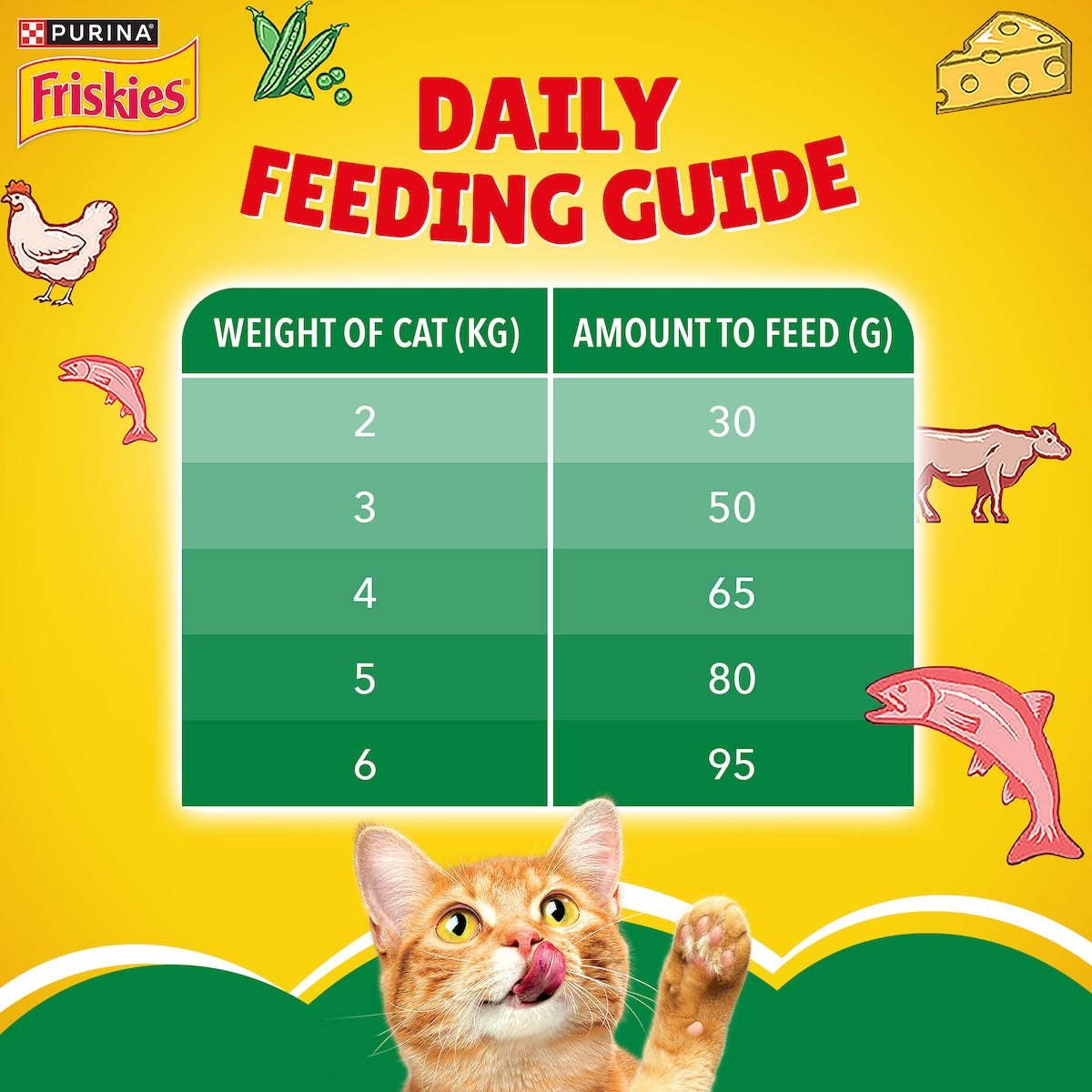 Friskies Dry Cat Food Indoor Delights 700g