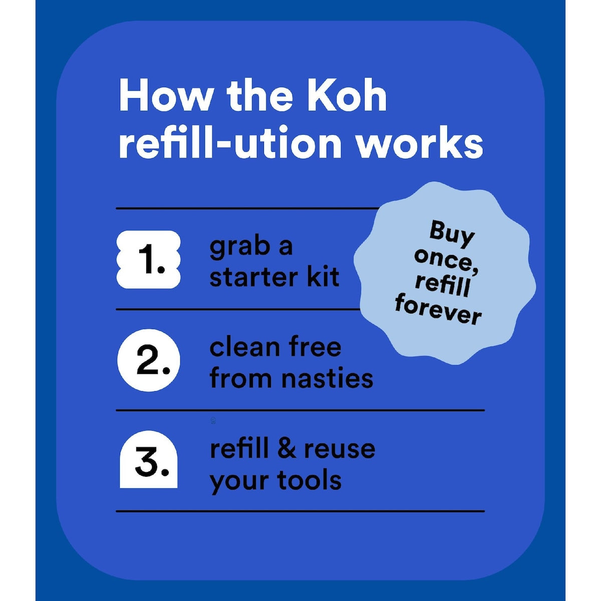 Koh Bathroom & Shower Cleaner In Refillable Bottle Each