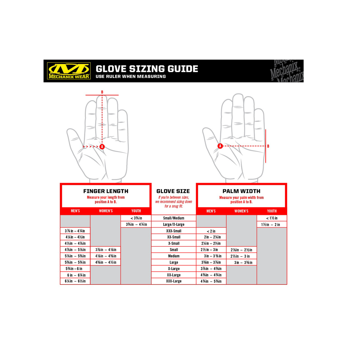 Mechanix Wear Speedknit CR5 Gloves - X-Large - Black & Grey - Cut Resistant