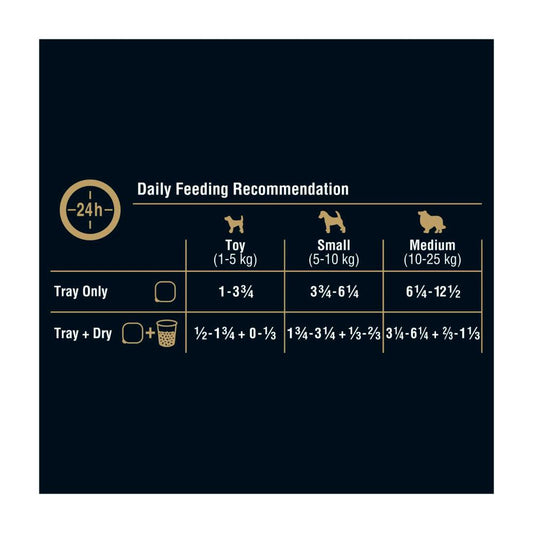 My Dog assic Loaf With Gourmet Beef & Hearty Liver 6x100g Wet Dog Food - 6 pack