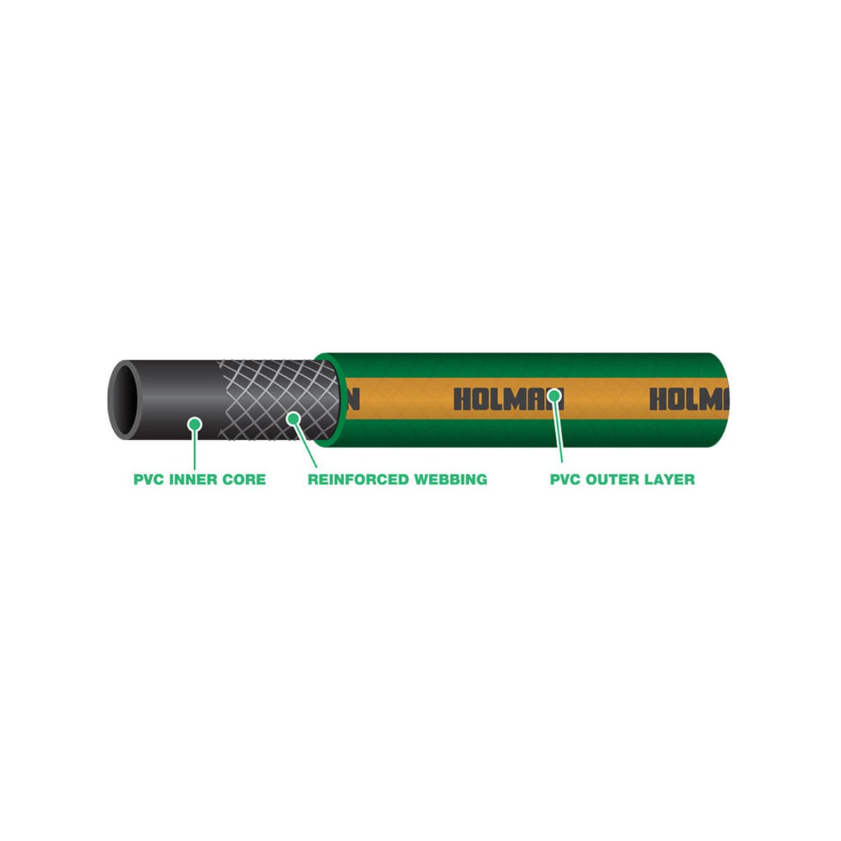 Holman Garden Hose - 12mm x 30m - PVC - UV Stabilised