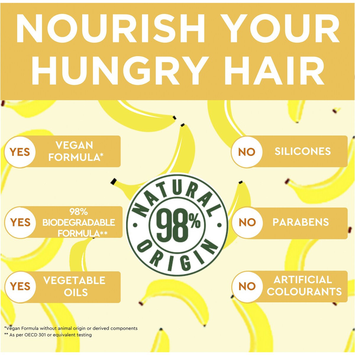 Garnier Fructis Hair Food Nourishing Banana 390mL