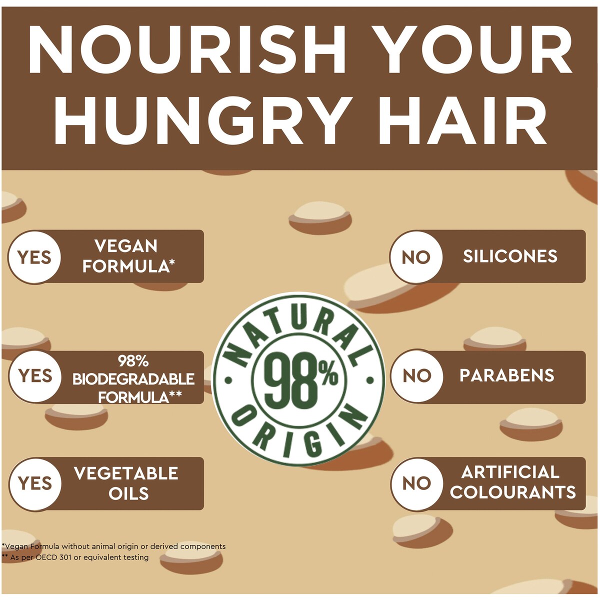 Garnier Fructis Hair Food Smoothing Macadamia 390mL