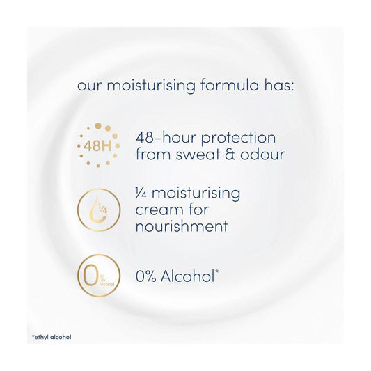 Dove Women Deodorant 48hr Stick Original - 40g