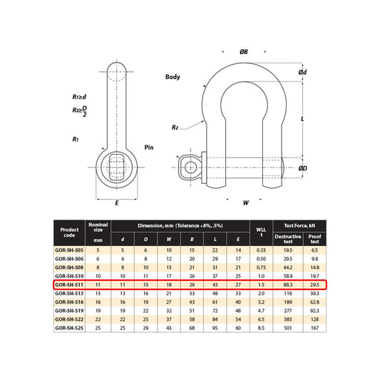 Gorilla Bow Shackle - 11mm - 1.5T