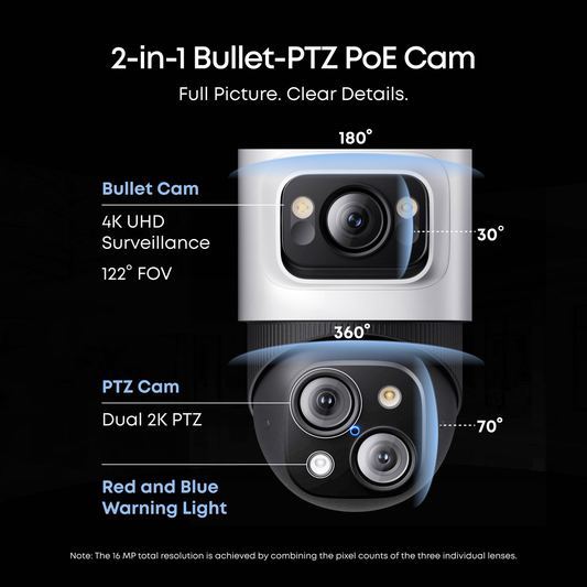 Eufy S4 NVR POE Security System - 4 Cameras