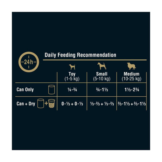 My Dog assic Loaf With Sardine Tuna & Spring Vegetables Can Wet Dog Food - 400g