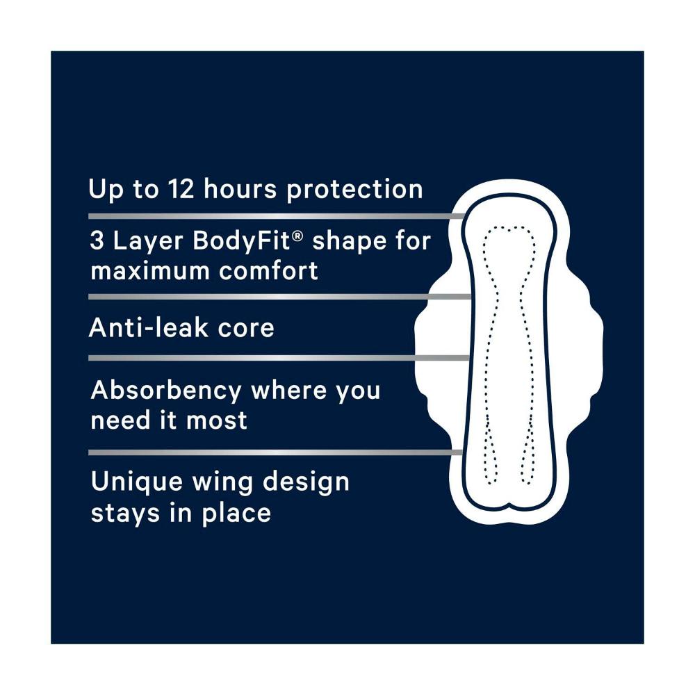 Libra Goodnights Ultra Thin Pads - 10 pack
