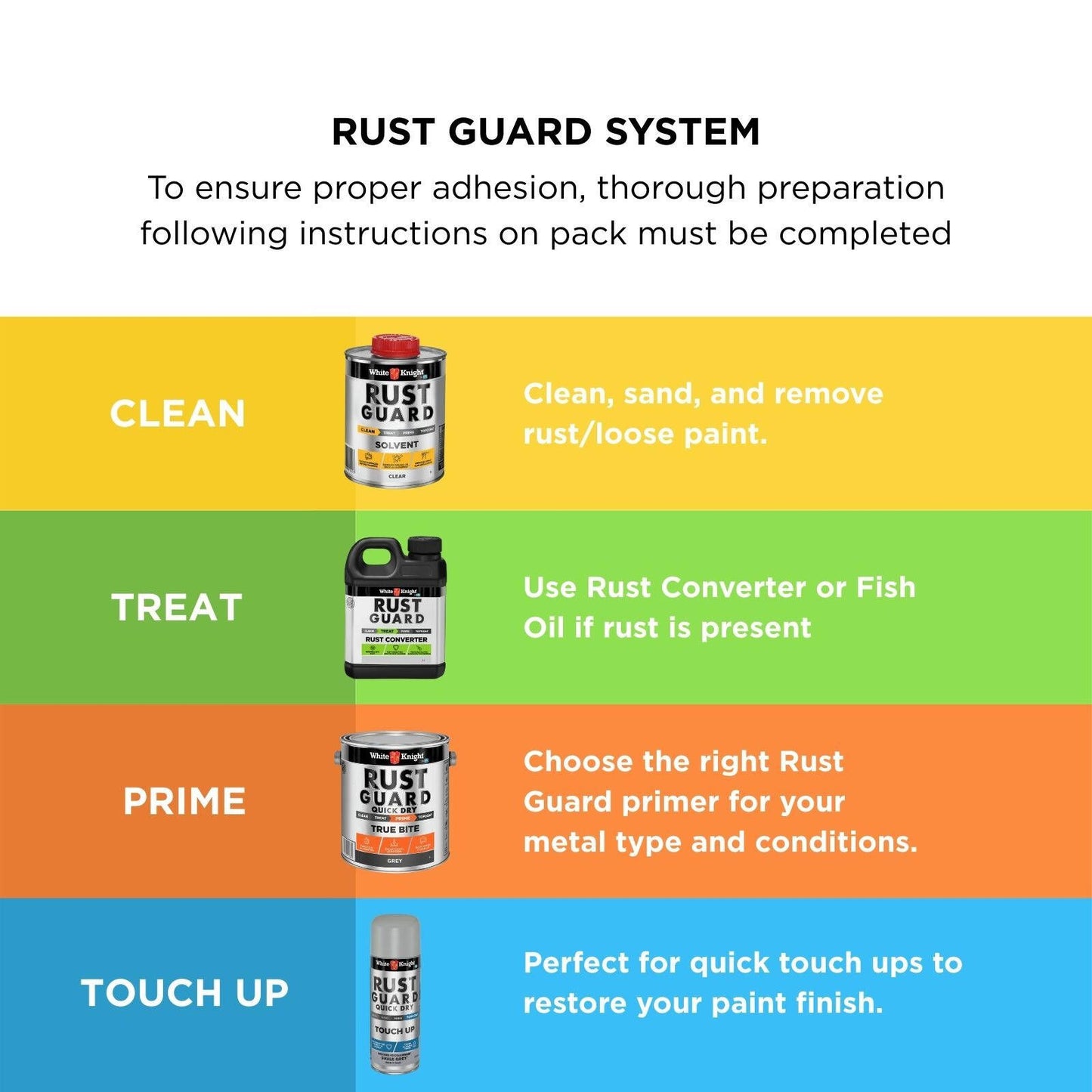 White Knight Touch Up Spray Paint - 300g - Shale Grey