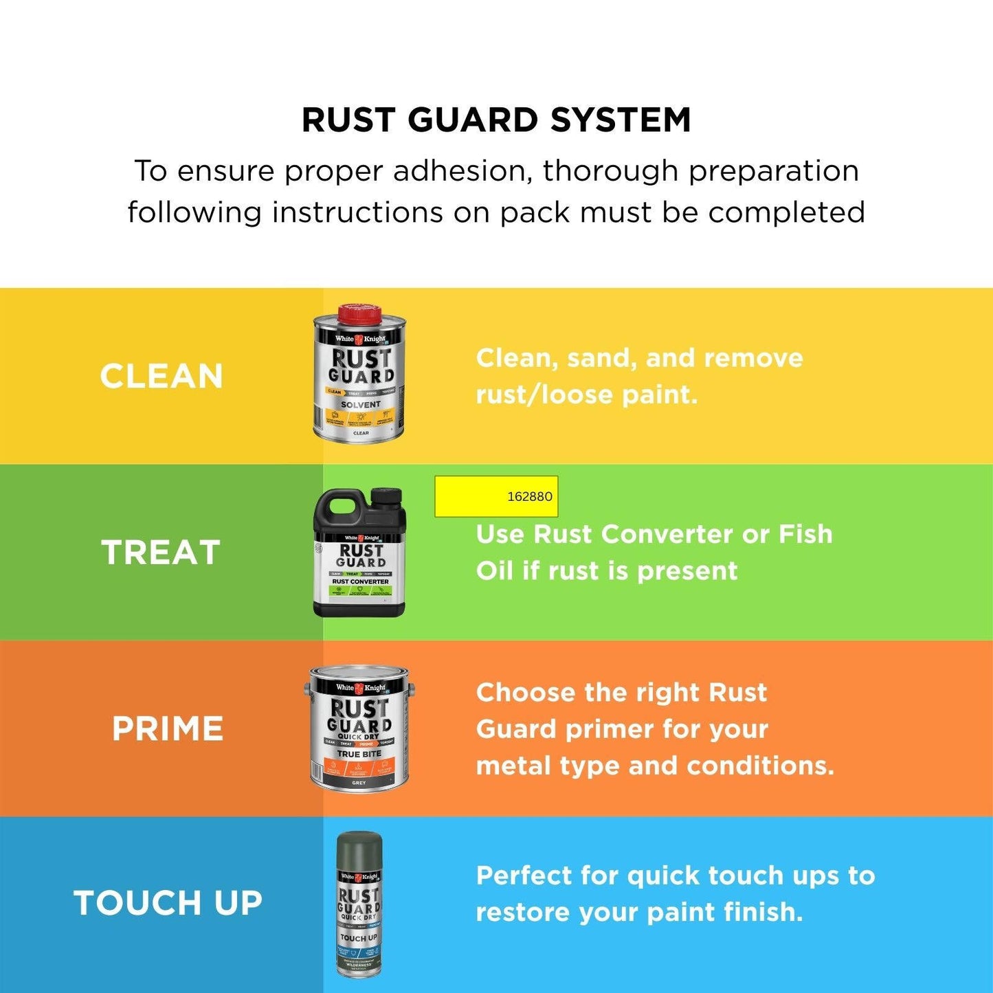 White Knight Rust Guard Spray Paint - 300g - Wilderness