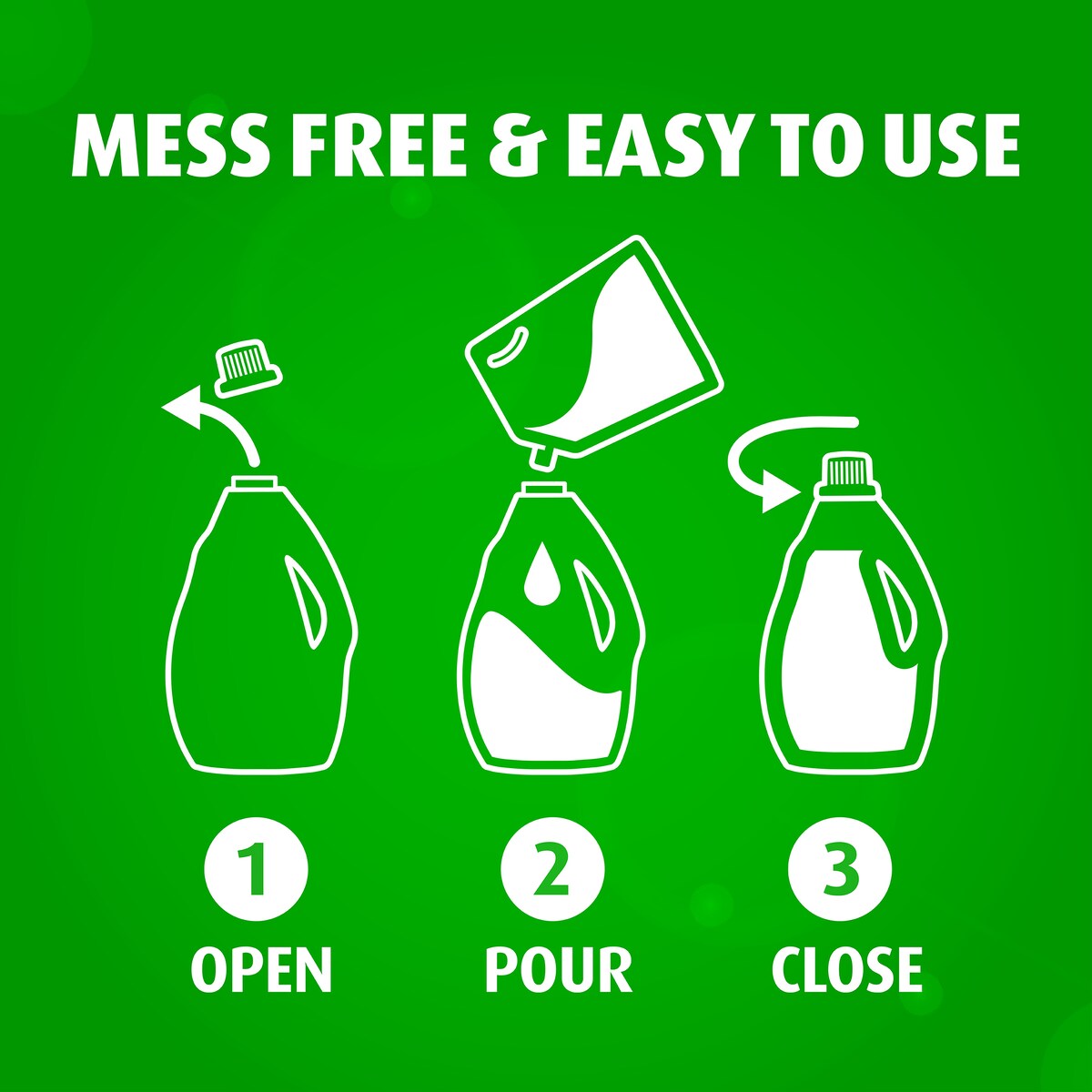 Radiant Whites & Colours Laundry Liquid Refill 1.8L