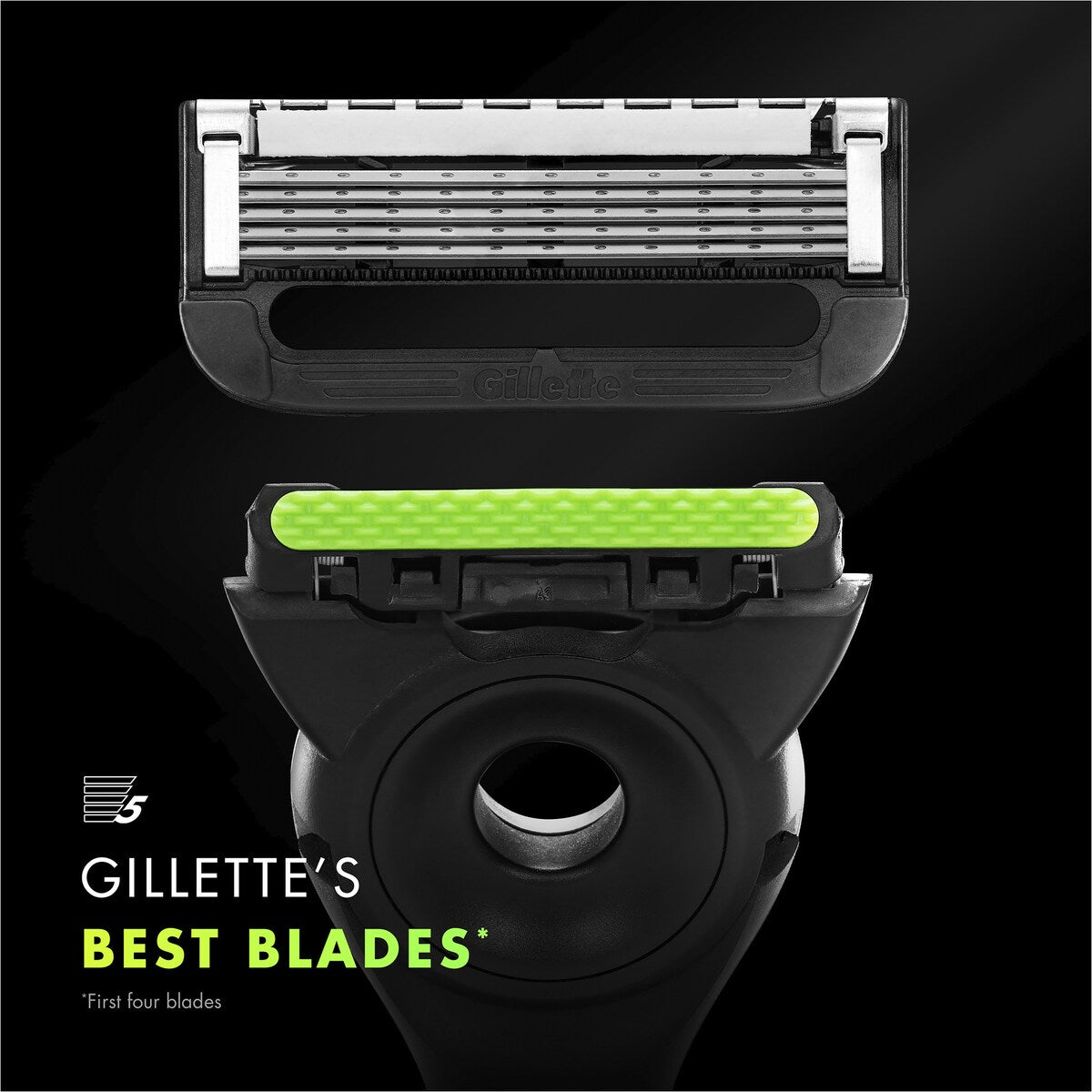 Gillette Labs Shaver Kit Each