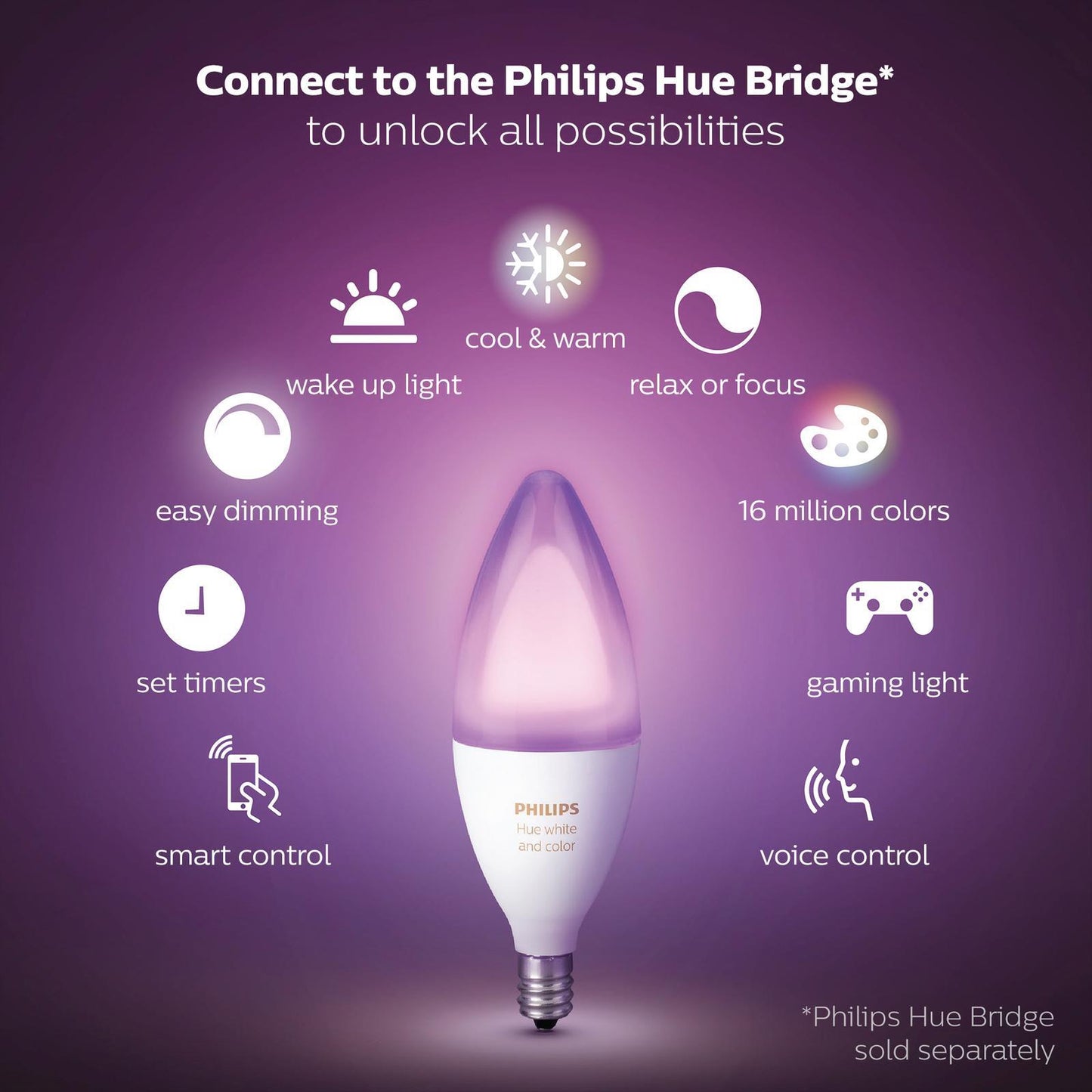 Philips Hue P45 E14 Smart Candle - 470lm - Colour - 6W